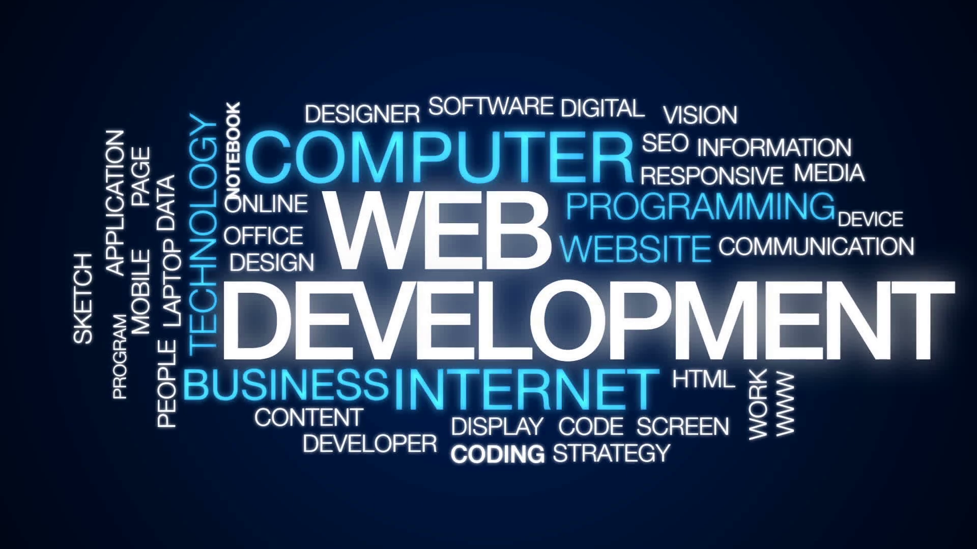 Net Dremz – Web Development Agency